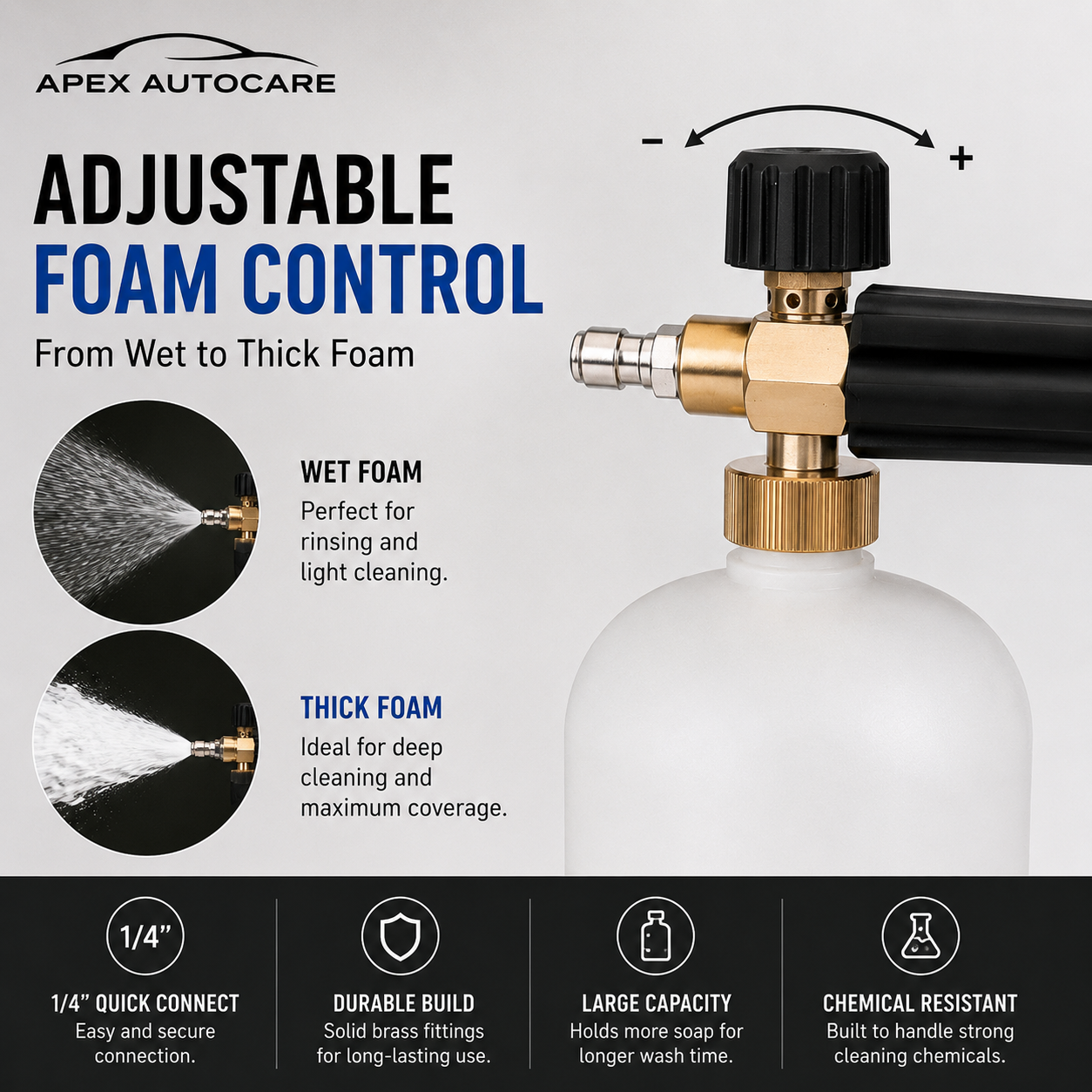 Apex Foam Cannon Pro – Adjustable 1L High-Pressure Foam Gun (1/4 Quick Connect