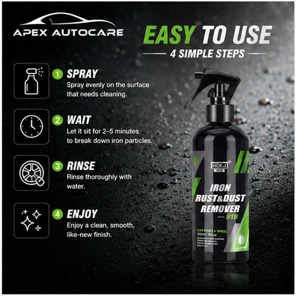 Heavy-Duty Wheel Cleaner & Degreaser