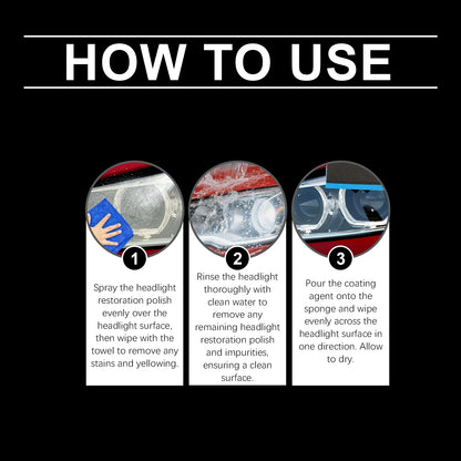 APEX ClearView™ Headlight Restore Kit