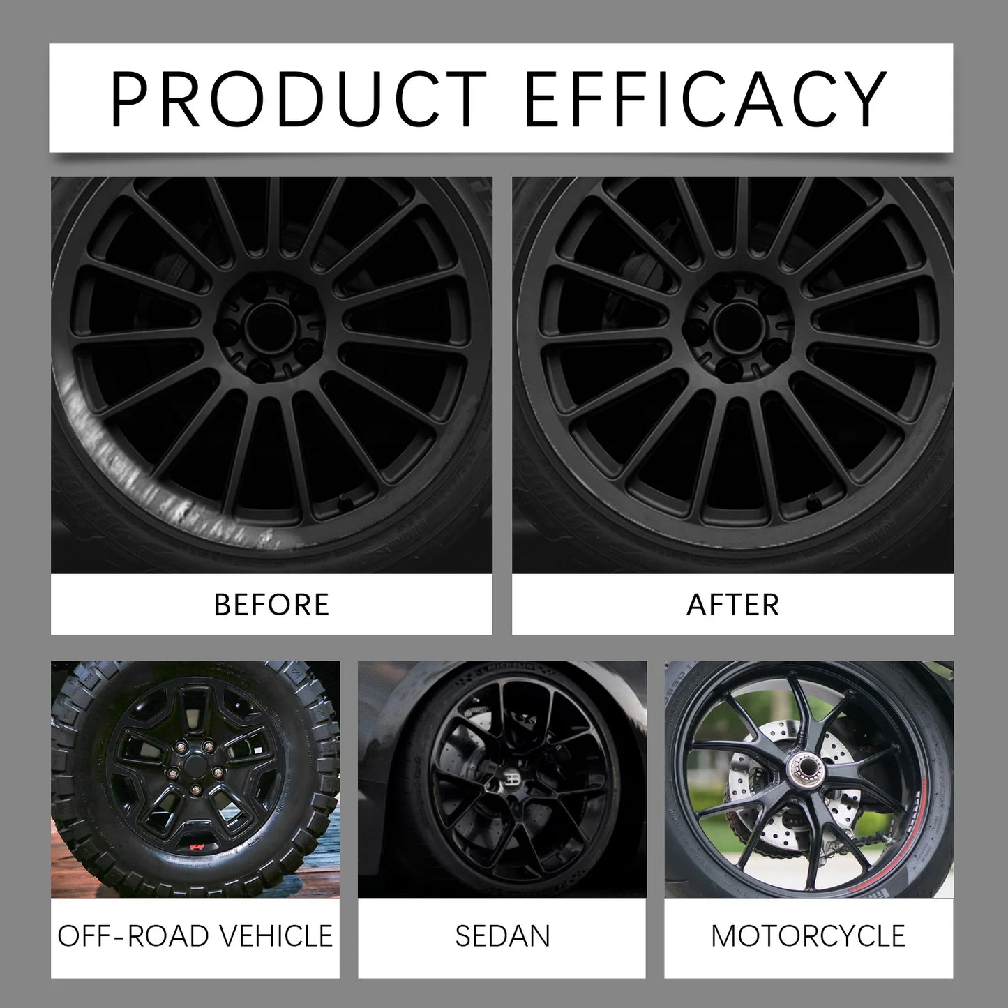 1/2/3Box Car Wheel Scratch Repair Paint Black Pen Set Professional Car Rim Scuff Remover Pen Black Wheels DIY Touch-Up Paint Kit