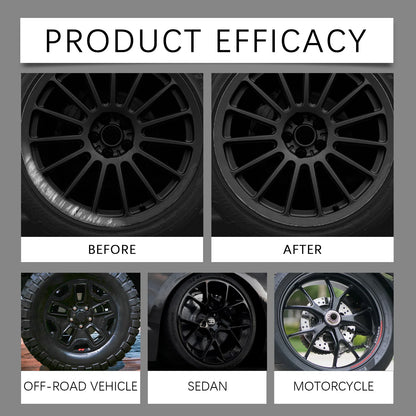 1/2/3Box Car Wheel Scratch Repair Paint Black Pen Set Professional Car Rim Scuff Remover Pen Black Wheels DIY Touch-Up Paint Kit