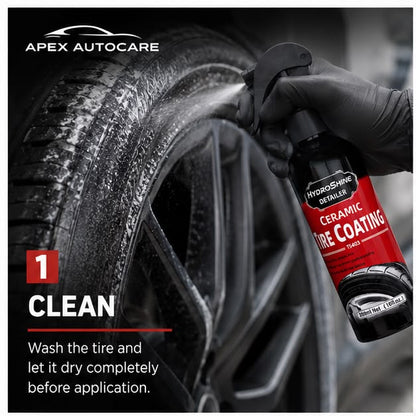 Ceramic Tire Coating