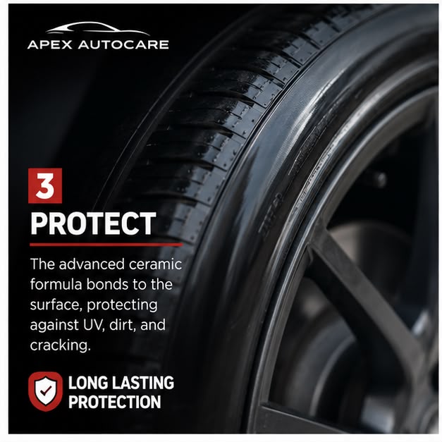 Ceramic Tire Coating