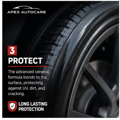 Ceramic Tire Coating